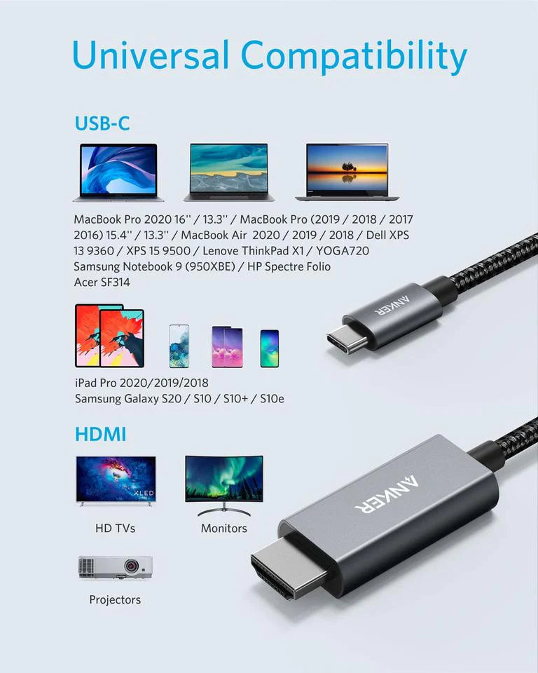 Anker Nylon USB-C to HDMI 4K Cable - سلك تلفزيون تايب سي - بطول 1.8  متر