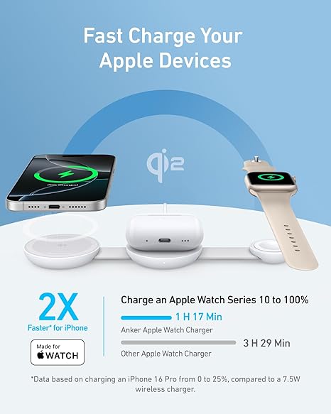 Anker MagGo Wireless Charging Station (3-in-1, Foldable Pad) with Adapter and Cable -White [D] - ستاند شحن - 3 في 1 خاصية الشحن السريع - شحن الايفون + الساعة + السماعة - كفالة 18 شهر