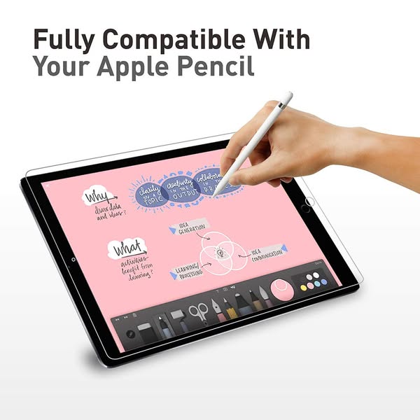 Naidun paper like screen protector [H]- حماية شاشة ايباد - ملمس الورق - ضد البصمات