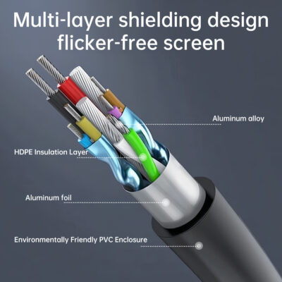 Aspor A271 USB-C To HDMI Compatibility Suitable For Devices With USB-C To HDMI Ports. [O]- وصلة تلفزيون لاجهزة الاندرويد و ايفون 15/16/17 - تايب سي - من الجهاز الى التلفزيون مباشرة