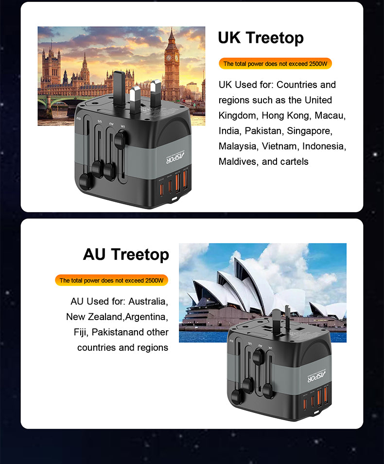 ASPOR A892 20W GAN World Travel Charger Home Charger - شاحن حائط دولي - 4 منافذ للشحن الذكي والسريع - قوة 20 واط - كفالة 12 شهر
