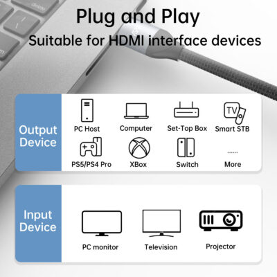 Aspor A270 Hot Latest Hdmi 8k 60hz Resolution High Speed Dynamic HDR EARC VRR - كيبل تلفزيون - متوفر بطول 1 متر\2\3\5 متر