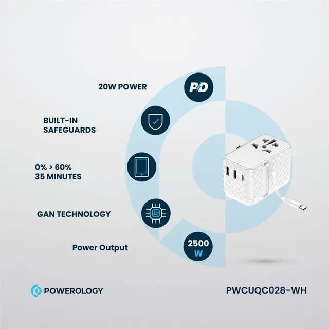 Powerology GaN 20W PD Universal Adapter Retractable Type-C Cable - White [O] - بلاك حائط شحن دولي - 3 فتحات للشحن - 1 فتحات تايب سي + 2 فتحة يو اس بي - قوة 20 واط  مع كيبل تايب سي - كفالة 24 شهر