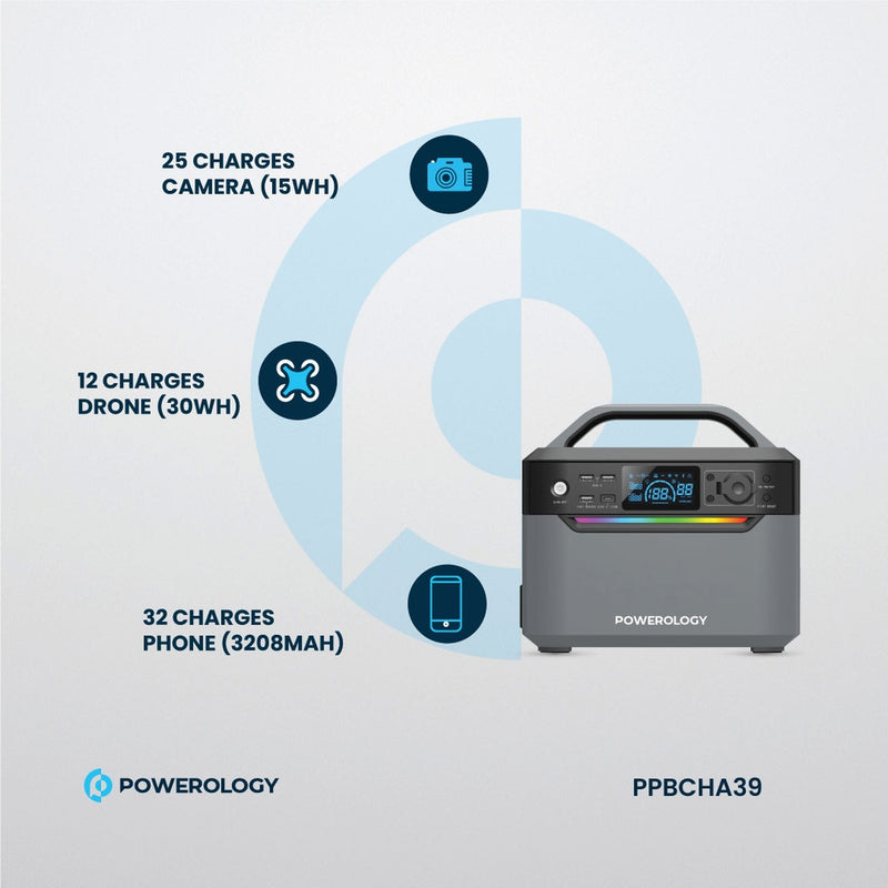 Powerology 120000mAh 600W Dual AC Socket Power Generator [O] - مولد طاقة محمول + بطارية متنقلة - متعدد الاستخدامات بمدخل للطاقة الشمسية