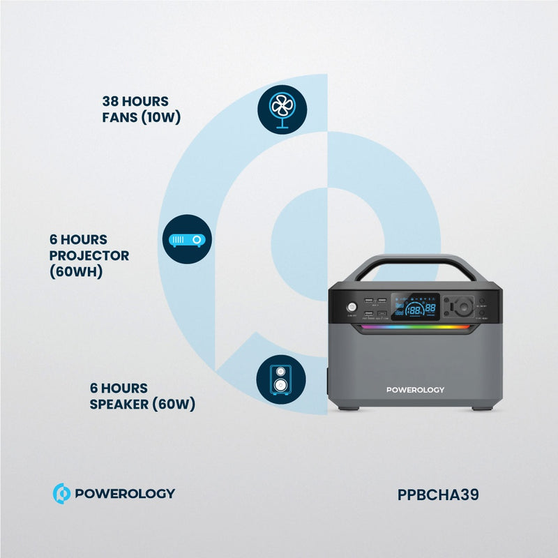 Powerology 120000mAh 600W Dual AC Socket Power Generator [O] - مولد طاقة محمول + بطارية متنقلة - متعدد الاستخدامات بمدخل للطاقة الشمسية