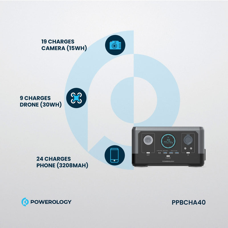 Powerology 76800mAh 300W Solar Input Portable Generator [O] - مولد طاقة محمول + بطارية متنقلة - متعدد الاستخدامات بمدخل للطاقة الشمسية