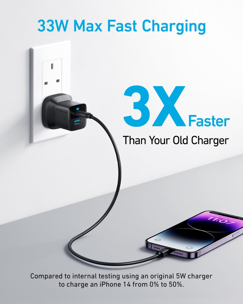 Anker 323 Foldable Charger 33W - Black - شاحن حائط - تايب سي - انكر - نانو - 33 واط - خاصية الشحن السريع - كفالة 18 شهر - مناسب لاجهزة الايفون الحديثة