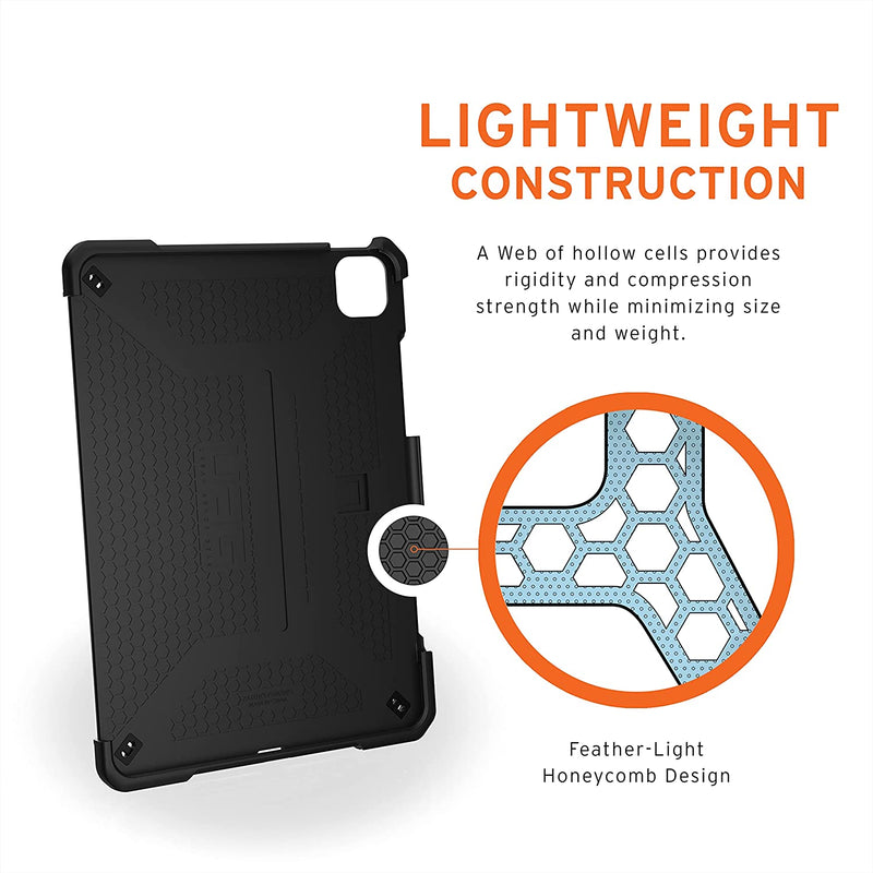 UAG iPad Metropolis Case Magma [V] - كفر ايباد