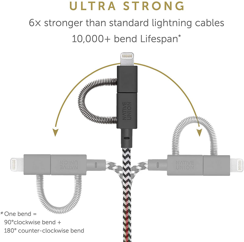 Native Union Belt Cable Universal 2M - Zebra [V] - سلك شحن 3 في 1 - ايفون + تايب سي + مايكرو - نيتف يونيون - مقاوم للقطع - 2  متر - كفالة 12 شهر