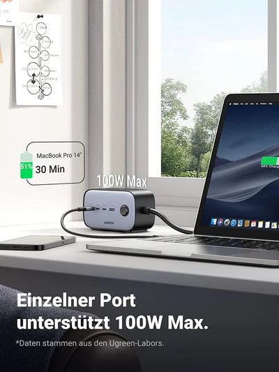 UGREEN GaN 100W Power Strip Diginest Pro – 1.8M Cable [B] - موزع شحن - يوجرين - قوة 100 واط - 4 منافذ للشحن السريع - 3 منافذ تايب سي - 1 منفذ يو اس بي - كفالة 12 شهر